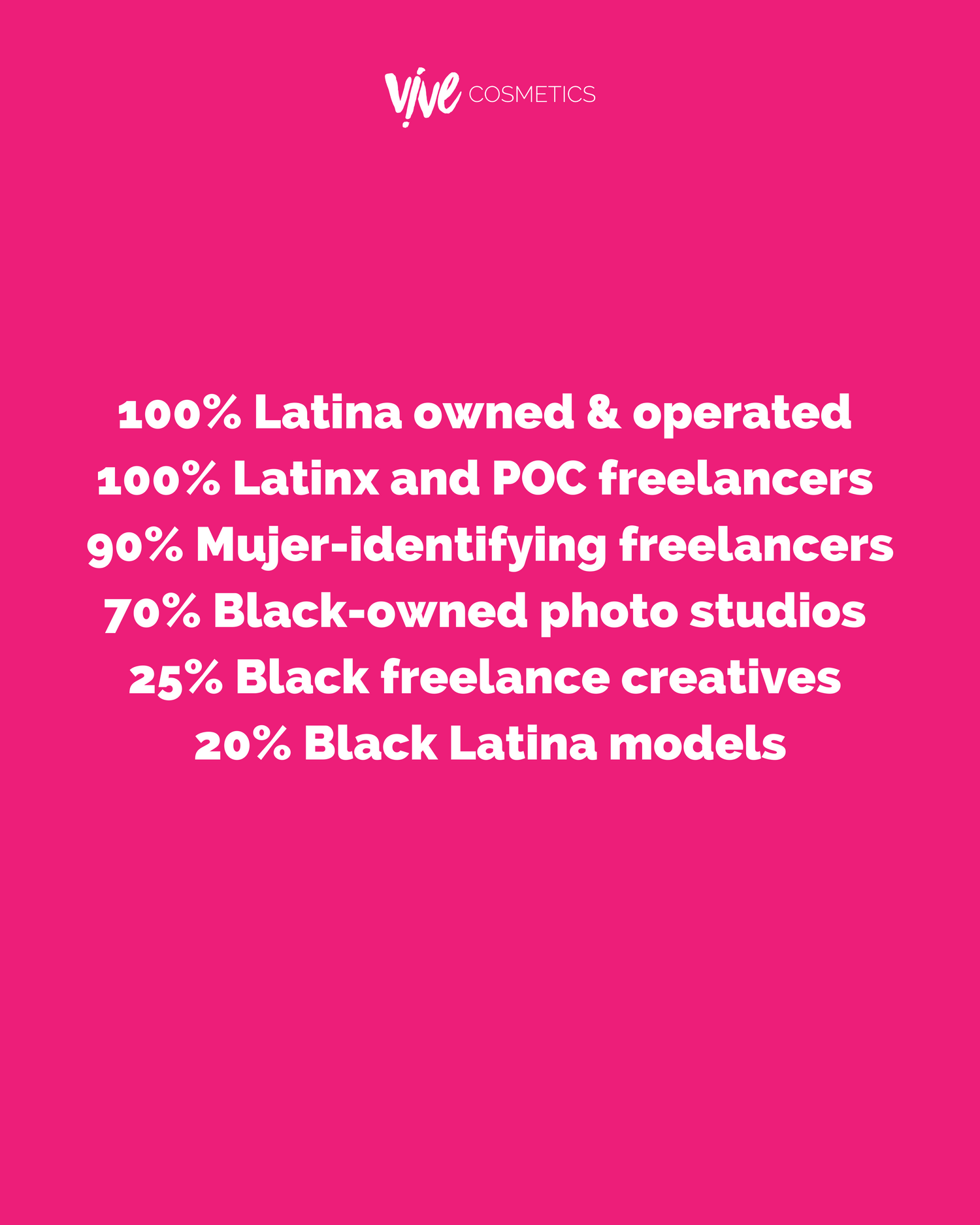 We've been pulling up!